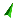 207